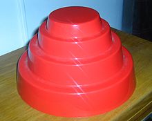 orgone orgonite